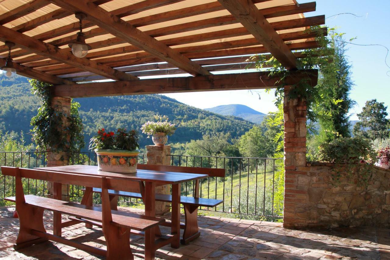 Podere Piandicava Castelnuovo di Val di Cecina Exteriör bild